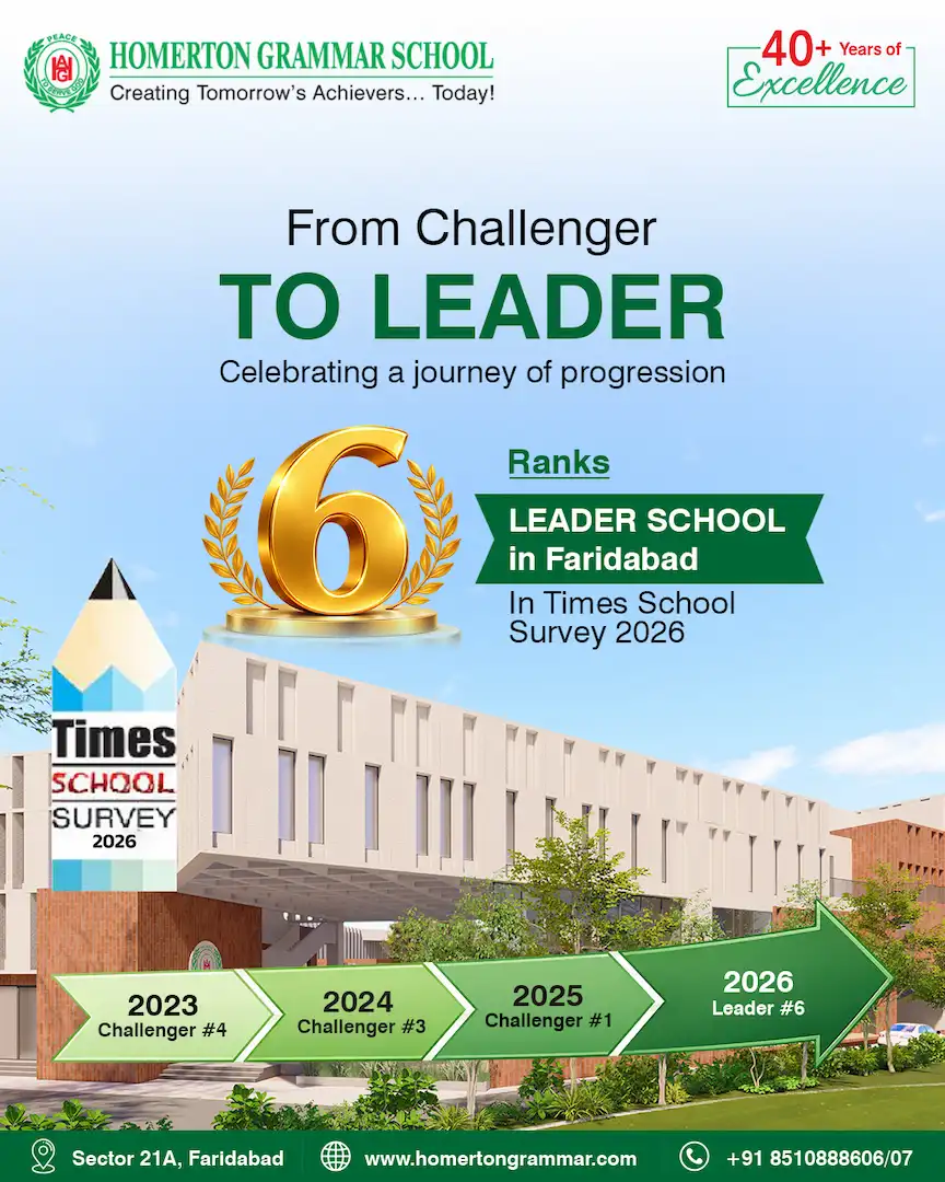 ranked 6th in Faridabad's Top 10 Leader Schools- HGS
